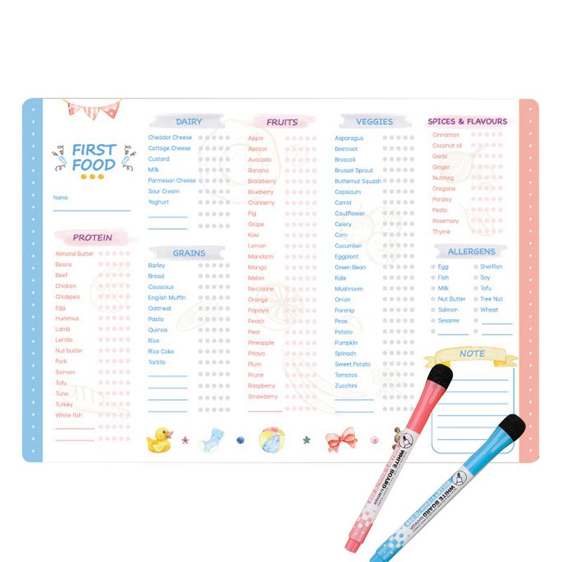 Baby Food Tracker - นำกลับมาใช้ใหม่ได้แผนภูมิอาหารแม่เหล็กใช้ทุกวันมีปากกา2กระดานไวท์บอร์ดแม่เหล็กรายการตรวจสอบอาหารชิ้นแรกที่ทำซ้ำได้ด้วยแม่เหล็กฟิดเจ็ต