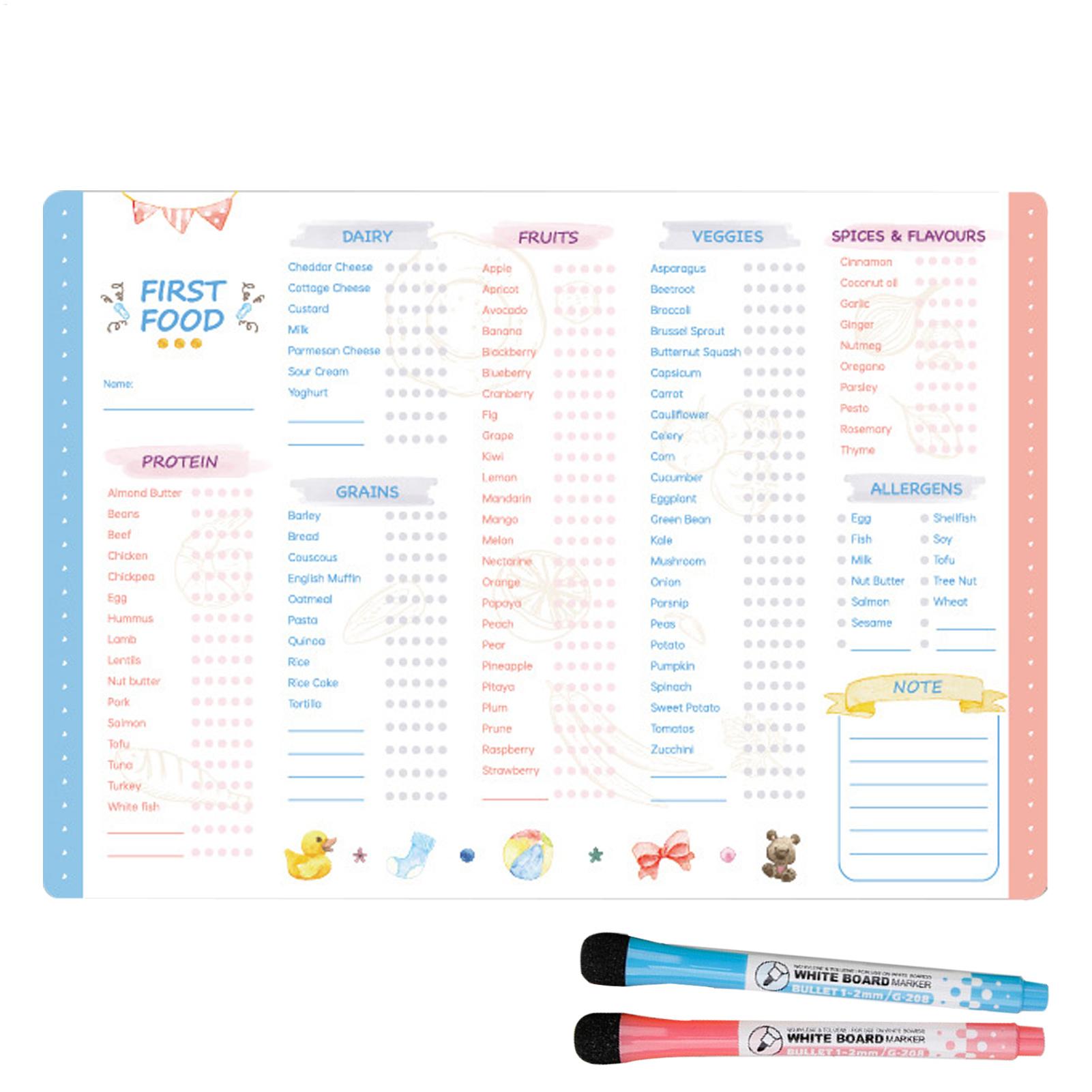 Baby Food Tracker - ชุดตรวจสอบอาหารสำหรับเด็กทารกแบบใช้ซ้ำได้ ชุดตรวจสอบอาหารสำหรับเด็กทารกแบบแม่เหล็ก ชุดตรวจสอบอาหารสำหรับเด็กทารกแบบทำซ้ำได้ แผนการให้อาหารเด็กแบบลบได้
