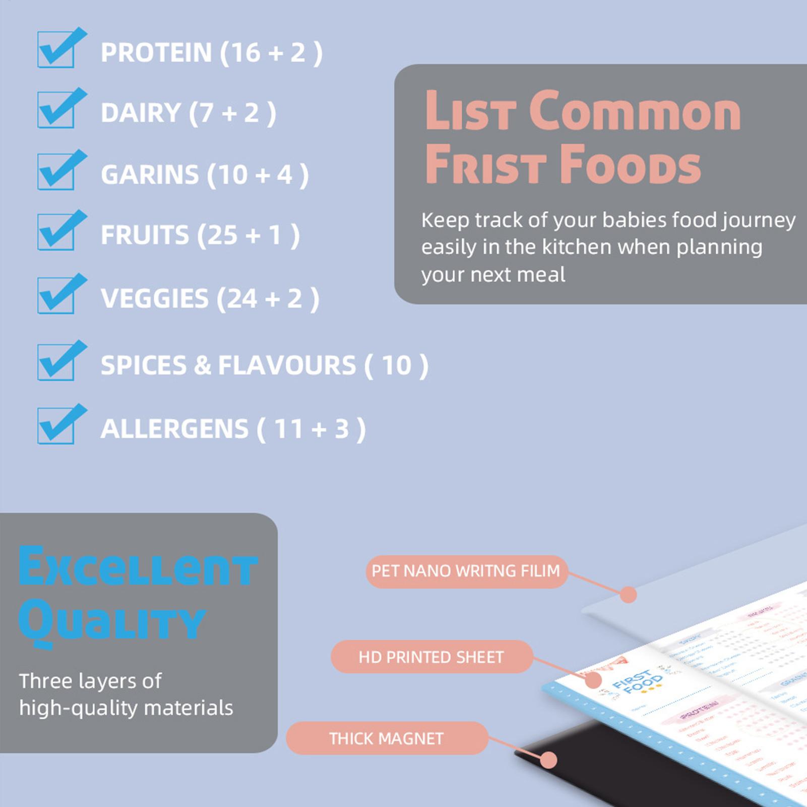 ชุดตรวจสอบอาหารสำหรับเด็กทารกแ - Baby Food Tracker บทวิจารณ์และราคา