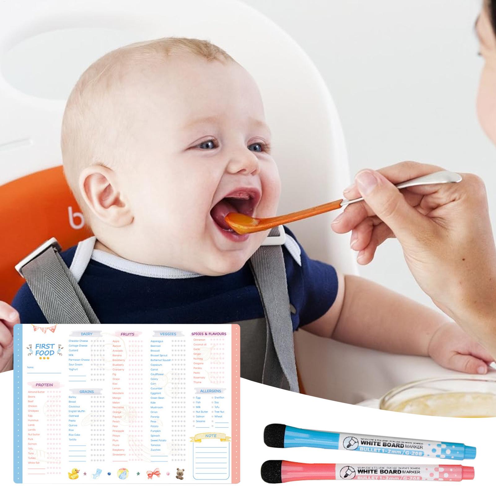 รายการตรวจสอบอาหารสำหรับเด็กทา - Baby Food Tracker บทวิจารณ์และราคา