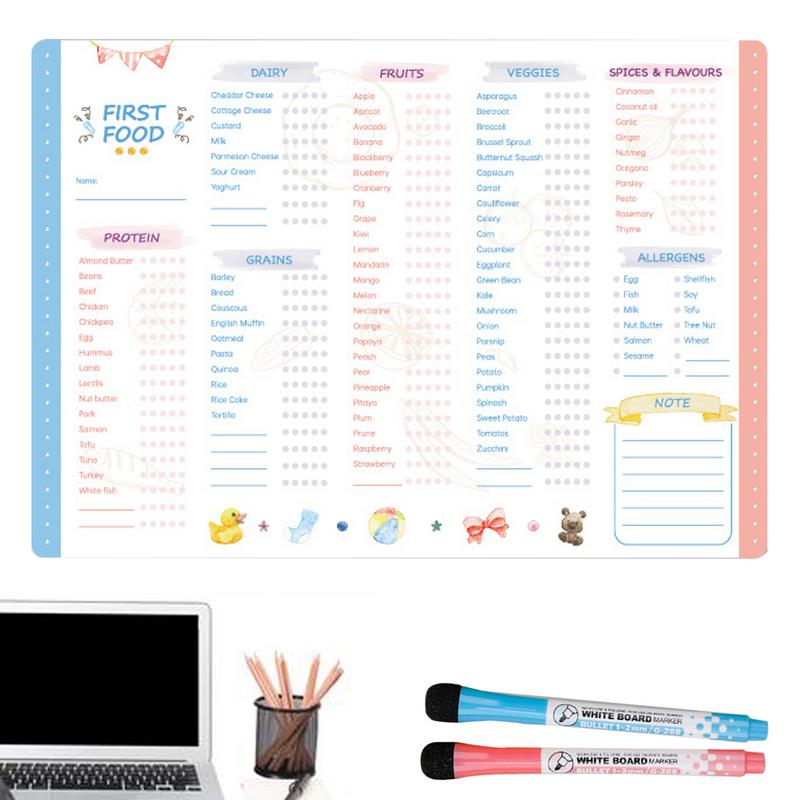 นำกลับมาใช้ใหม่ได้แผนภูมิอาหาร - Baby Food Tracker บทวิจารณ์และราคา