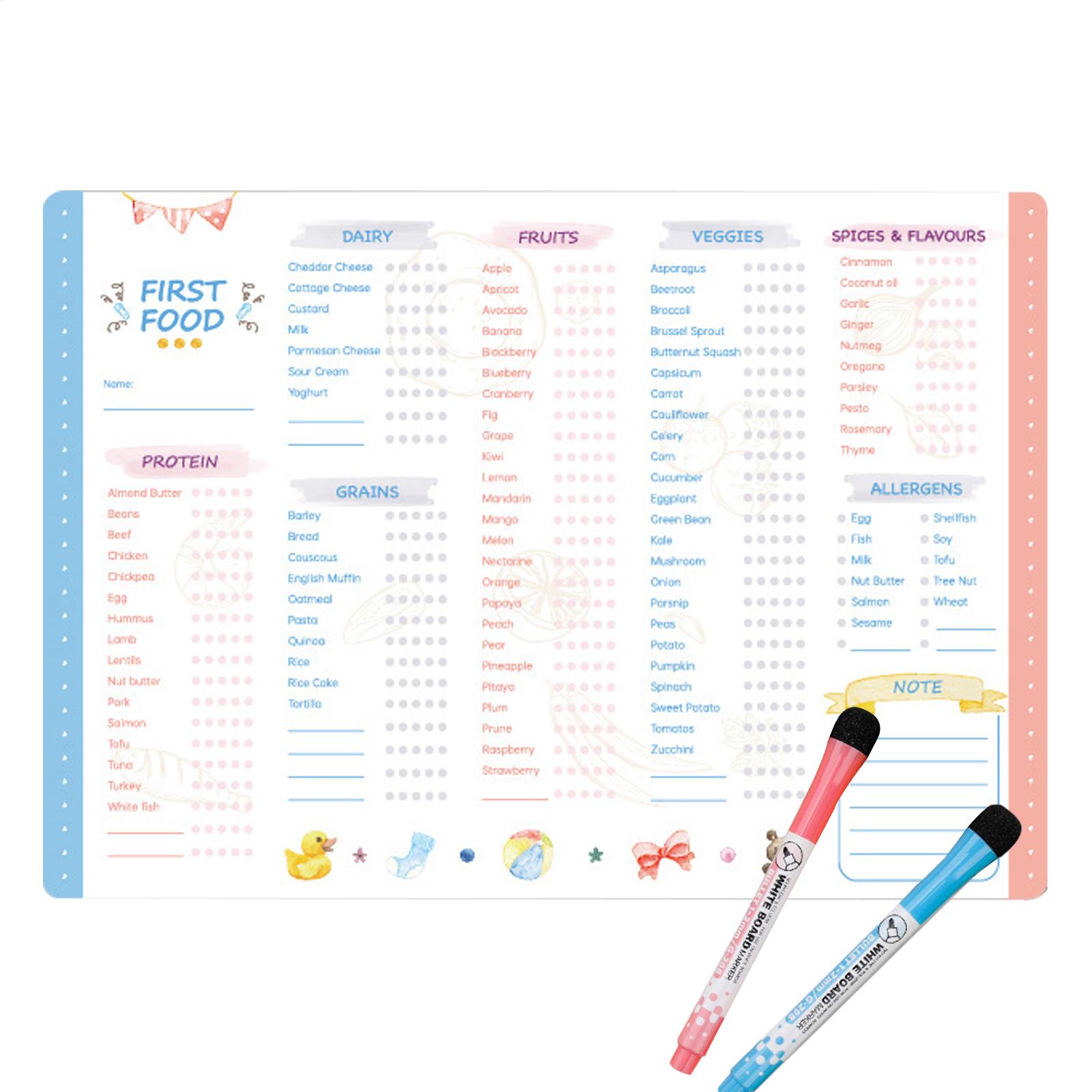 แผนภูมิอาหารสำหรับเด็กแรกเกิด  - Baby Food Tracker บทวิจารณ์และราคา