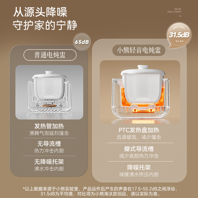 หม้อไฟฟ้าสำหรับตุ๋นอาหาร ตุ๋นร - Baby Food Usa บทวิจารณ์และราคา