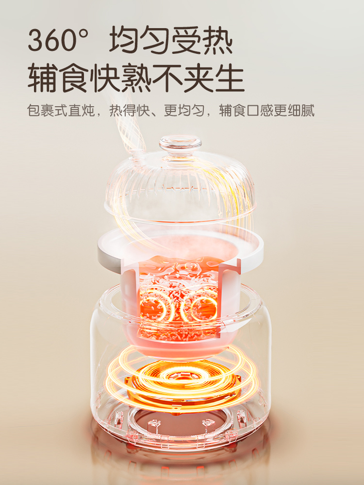 หม้อไฟฟ้าอเนกประสงค์เซรามิก จิ - Baby Rice Food บทวิจารณ์และราคา